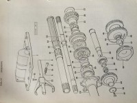 Für &quot;Inversore&quot; finde ich keine sinnige Übersetzung.  Jedoch könnte Nummer 21 die äußere Hohlwelle und Nummer 52 die innere Welle sein. Nummer 23 wäre dann das Rohr, an dem weiter vorne die Kupplungsklaue drückt. Nummer 50 wäre demnach der Deckel, der auf dem Bild oben darunter zu sehen ist.