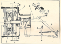 Kupplung01Minitauro60.PNG