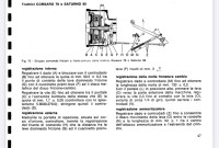 Italienisches Werkstatthandbuch